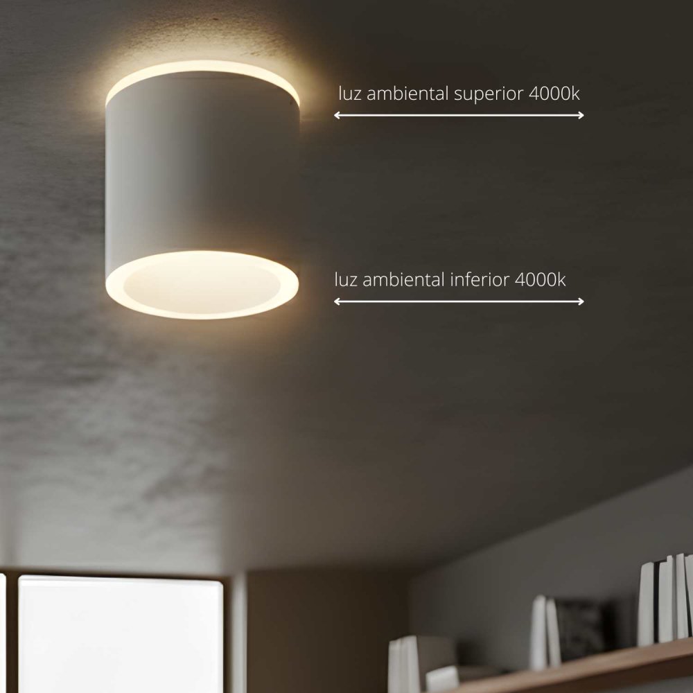 Foco Led de Superficie Cilíndrico Ø12Cm color Blanco Trent - Foco led de superficie - UKUKHOME.com