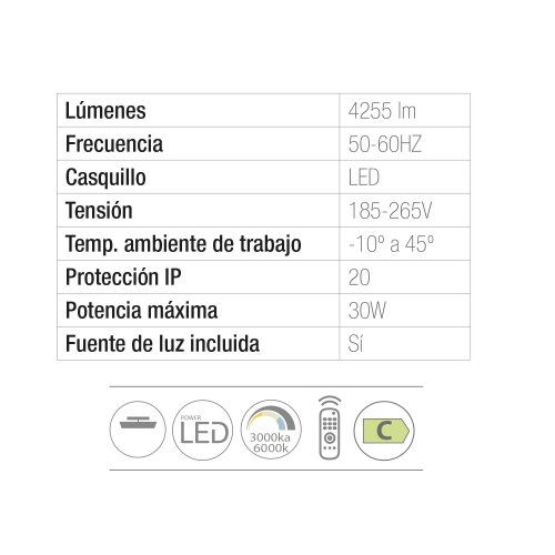 Plafonnier LED 3 Tulipas Odra - Plafonnier LED - UKUKHOME.com