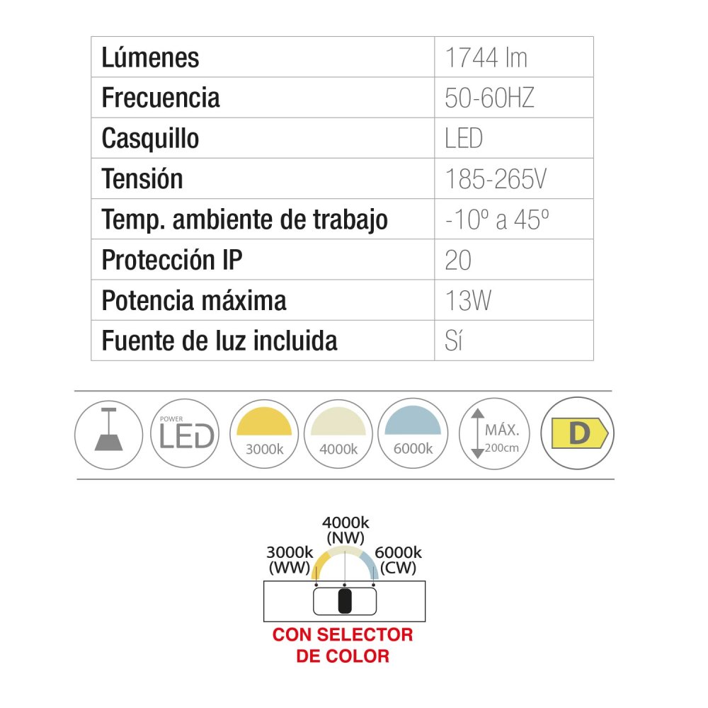 Plafonnier Led Eridan color Negro - Plafonnier LED - UKUKHOME.com