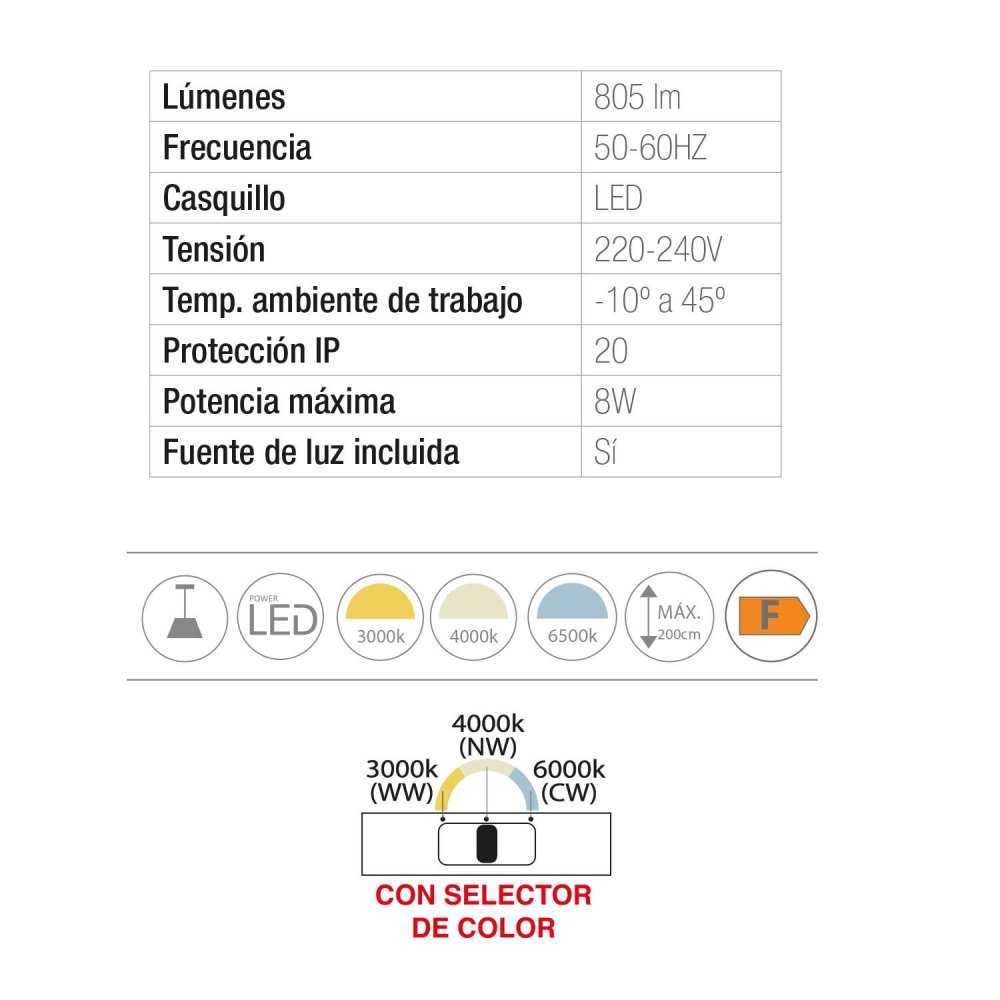 Luminaire Suspension Nicole LED | Eskriss