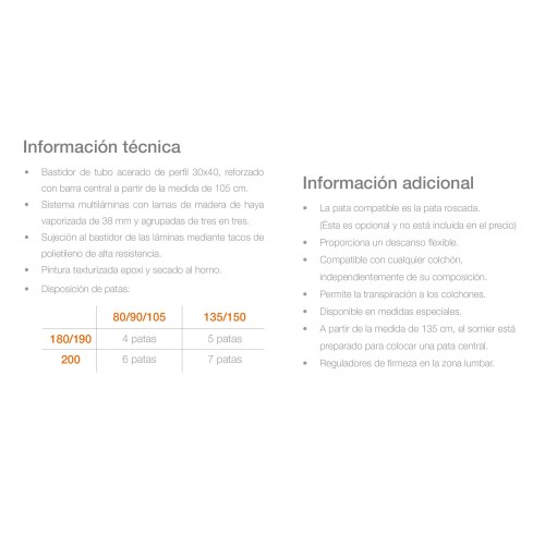 RETE MULTIDOGHE - Reti e basi 