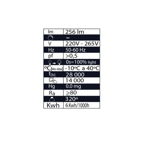 BOMBILLA DECORATIVA ESFÃ‰RICA LED