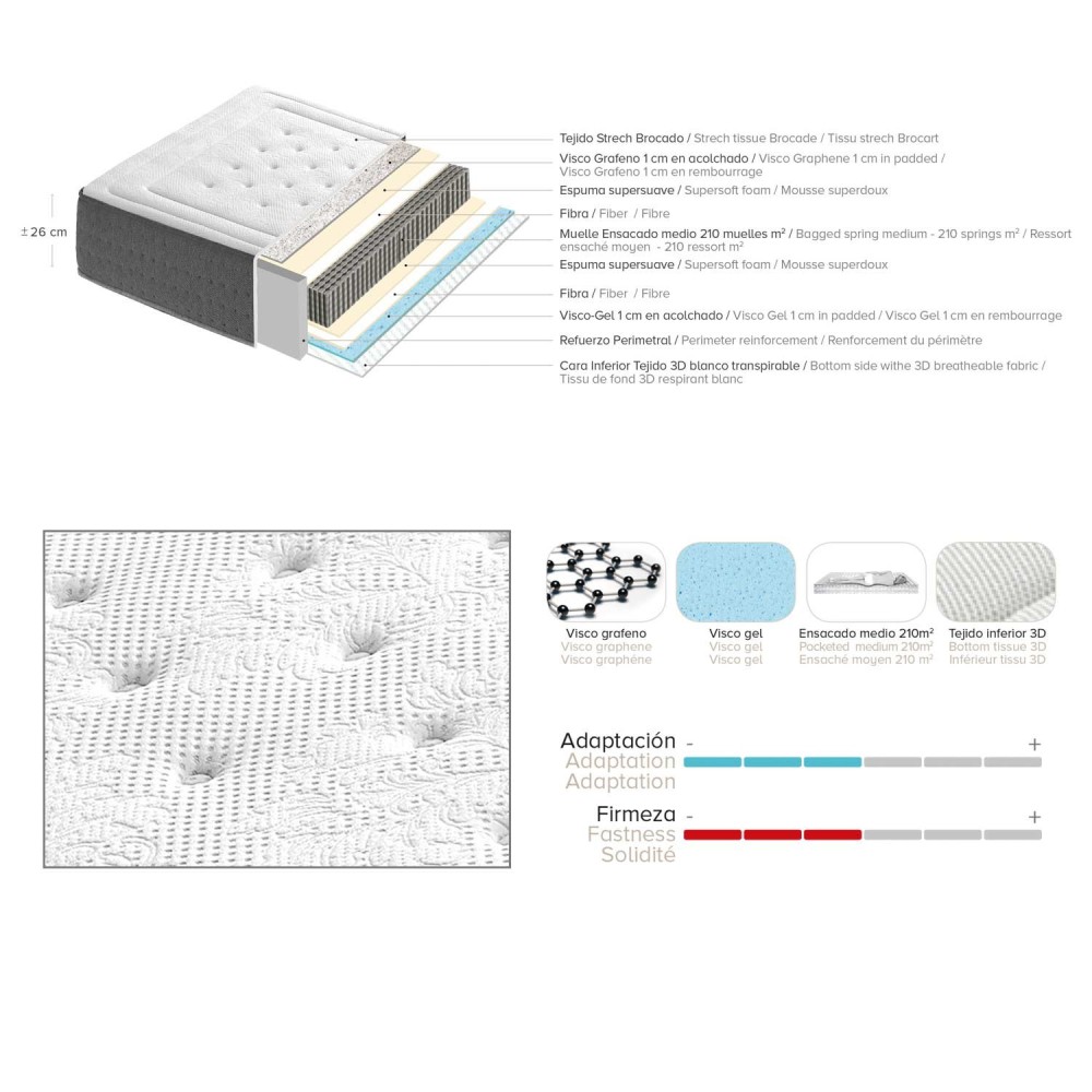 COLCHÃ“N DE MUELLE ENSACADO LIVING LA PREMIER